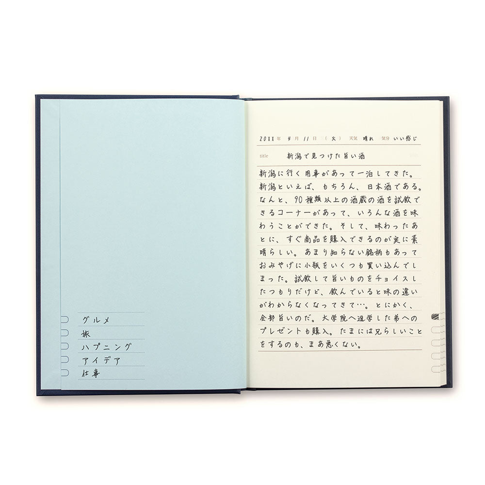 Midori Diary 1 Day 1 Page - Yofu