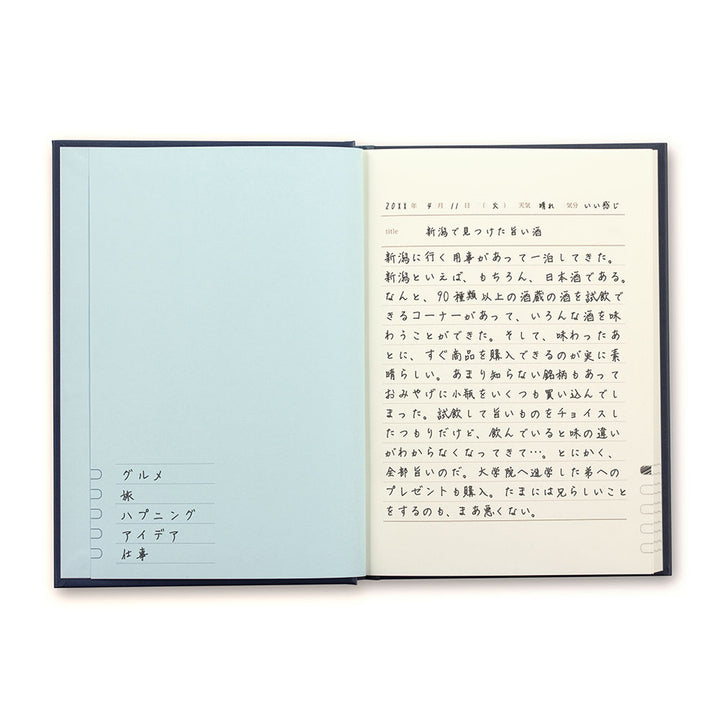Midori Diary 1 Day 1 Page - Yofu