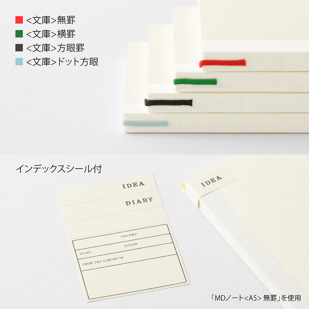 MD Notebook A6 - Grid