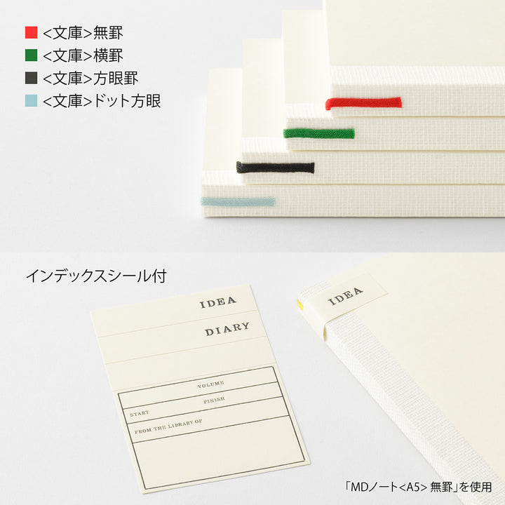 MD Notebook A6 - Grid