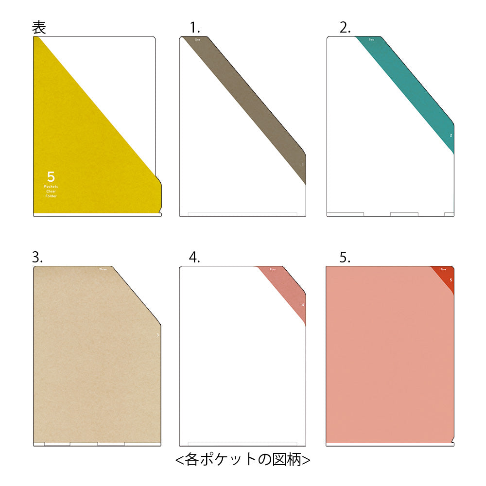 Midori 5 Pocket Clear A4 Folder - Stripe Yellow