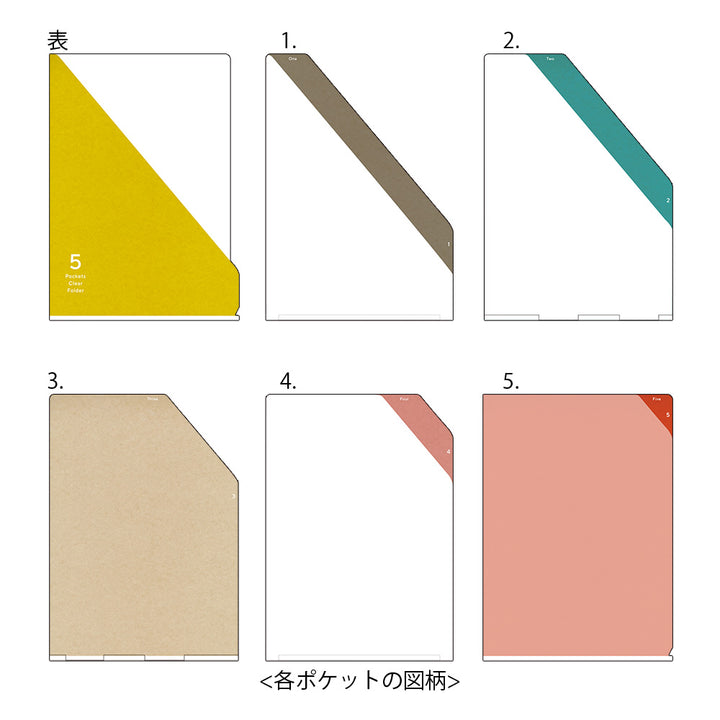Midori 5 Pocket Clear A4 Folder - Stripe Yellow