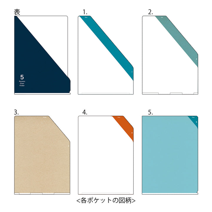 Midori 5 Pocket Clear A4 Folder - Stripe Navy