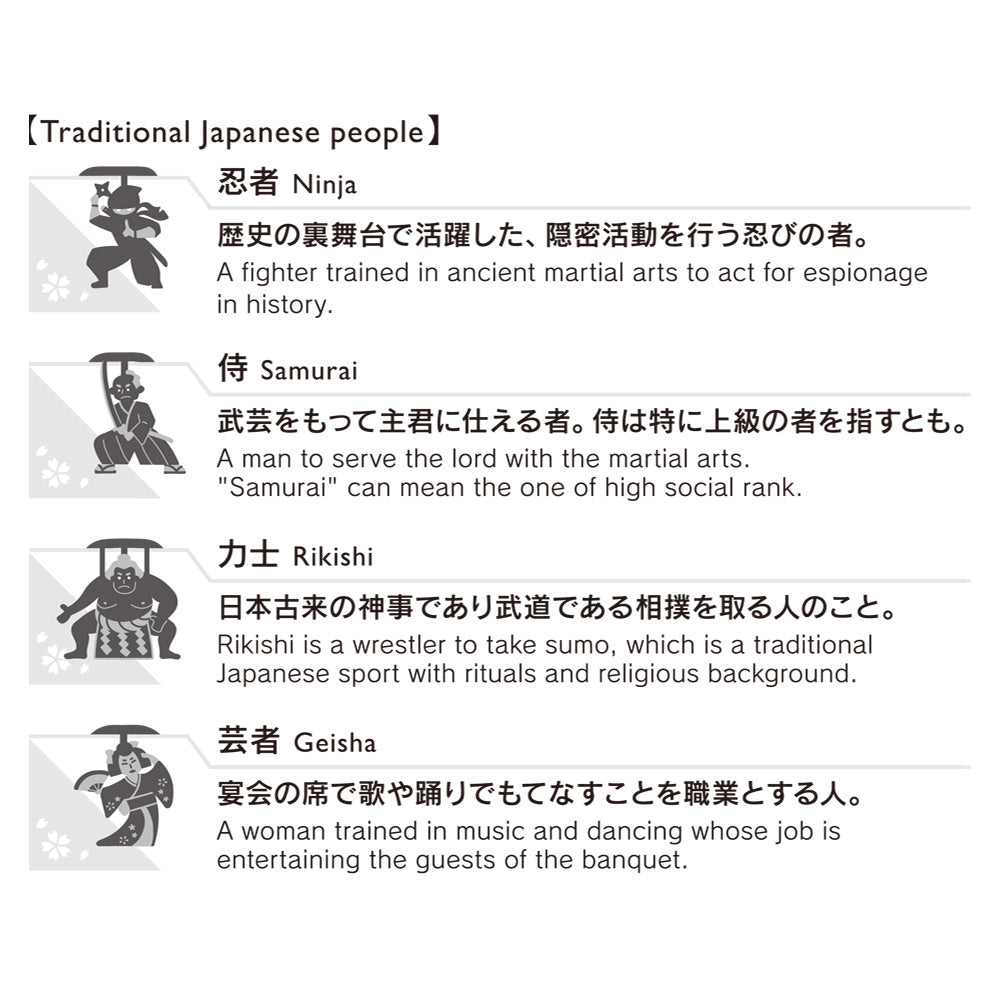 Midori Etching clips - Japanese People