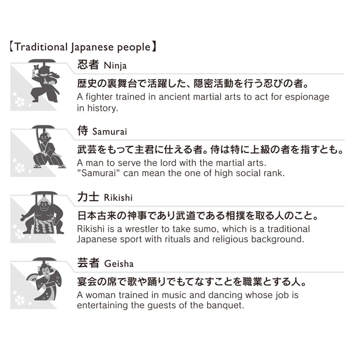 Midori Etching clips - Japanese People