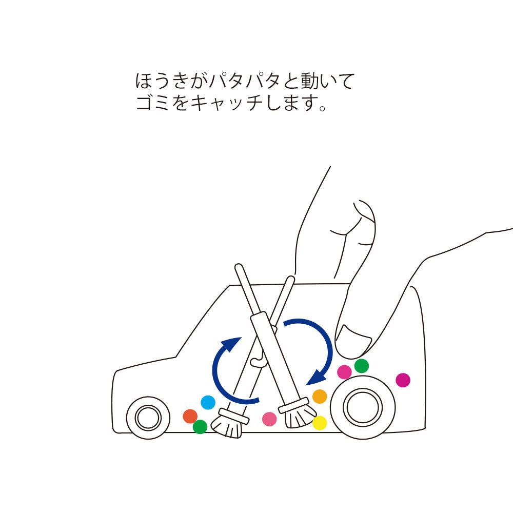 Midori Mini Cleaner A