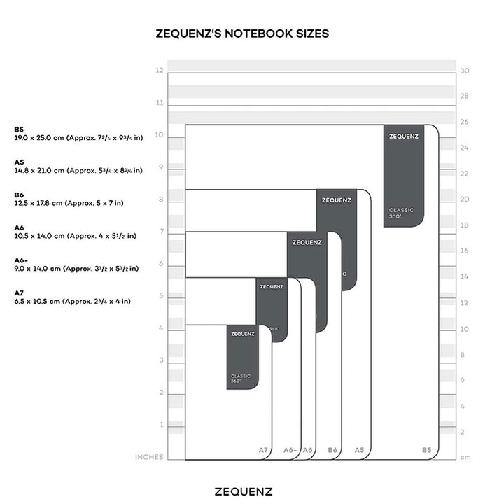 Zequenz A5 Size Ocean Blue Slim Notebook Squared Acid Free Paper 200 Pages 80GSM 360 Degree Flexibility 100% Handmade Fountain Pen Friendly Color Series Bookmark Included