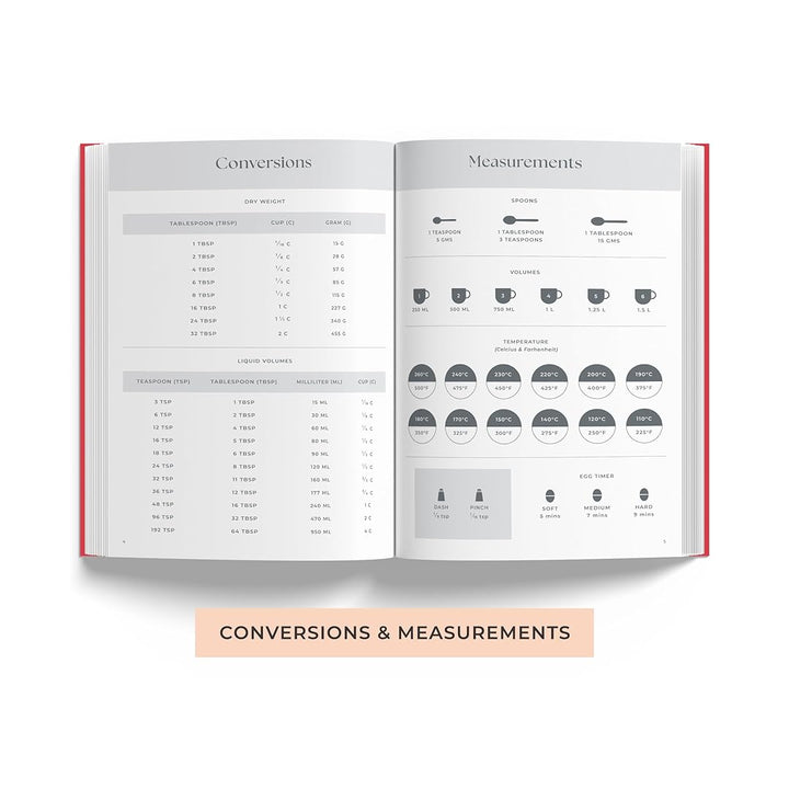7mm Recipe Journal | Eat Make Repeat | A5 Size | Hardbound and Laminated | Dark Green